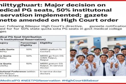 Post Graduate " सरकारी मेडिकल कॉलेजों में लागू हुआ 50% संस्थागत आरक्षण