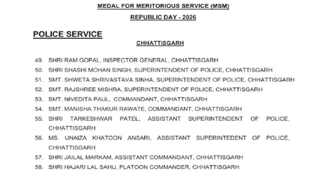 Meritorious Service Medal : गणतंत्र दिवस पर छत्तीसगढ़ के 10 पुलिस अधिकारी MSM मेडल से होंगे सम्मानित