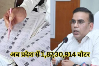 Chhattisgarh Voter List 2026