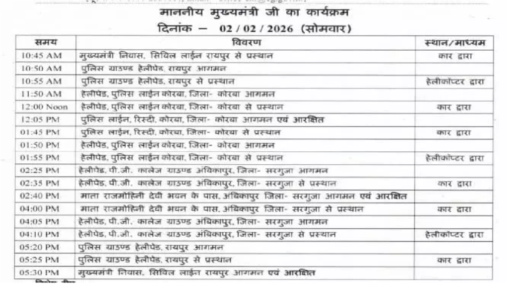 CM Vishnu Dev