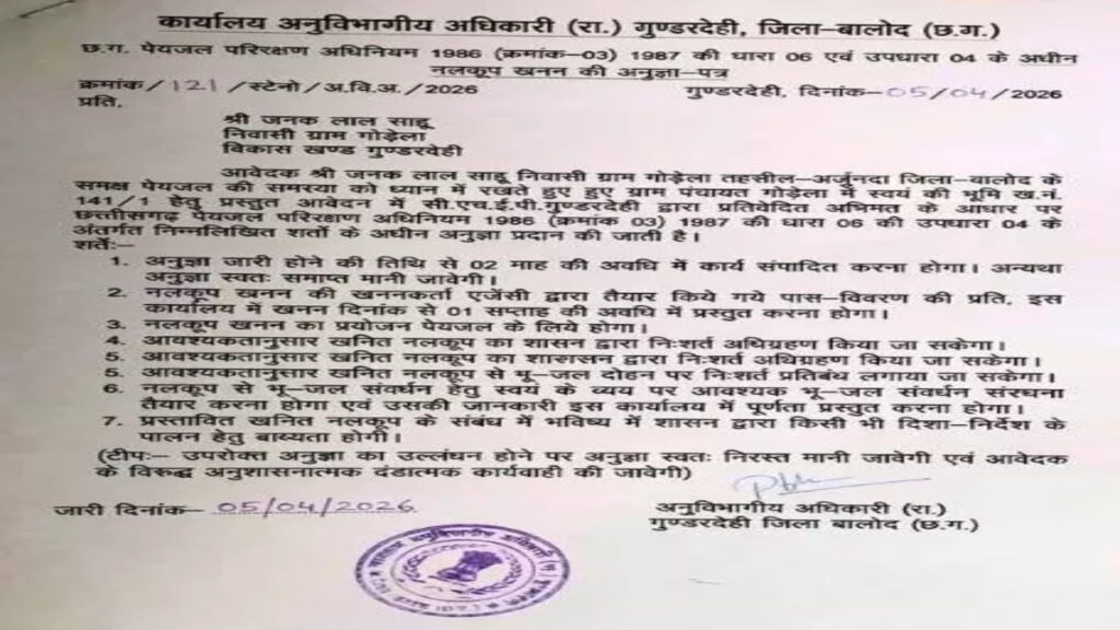 CG NEWS : फर्जीवाड़े का बड़ा खुलासा’ SDM के नकली हस्ताक्षर से बोर खनन की अनुमति, FIR दर्ज