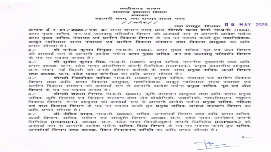 CG BREAKING : छत्तीसगढ़ में बड़ा प्रशासनिक फेरबदल’ 42 IAS अधिकारियों के तबादले, कई विभागों में बदलाव