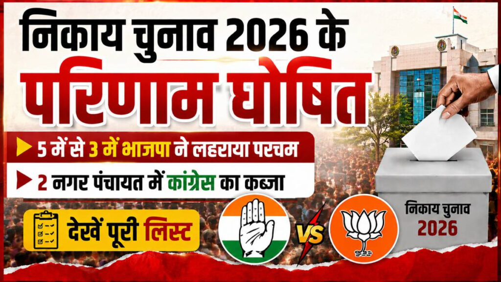छत्तीसगढ़ निकाय Election 2026′ में BJP का दबदबा, 5 में से 3 सीटों पर जीत दर्ज