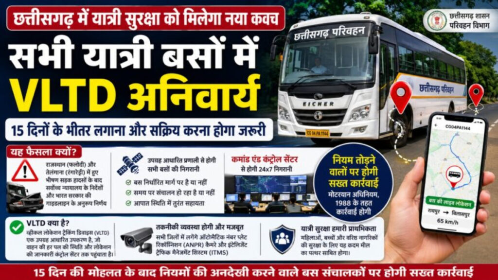 CG NEWS : अब हर बस पर रहेगी नजर’ छत्तीसगढ़ में ट्रैकिंग डिवाइस नहीं लगाने पर होगी सख्त कार्रवाई