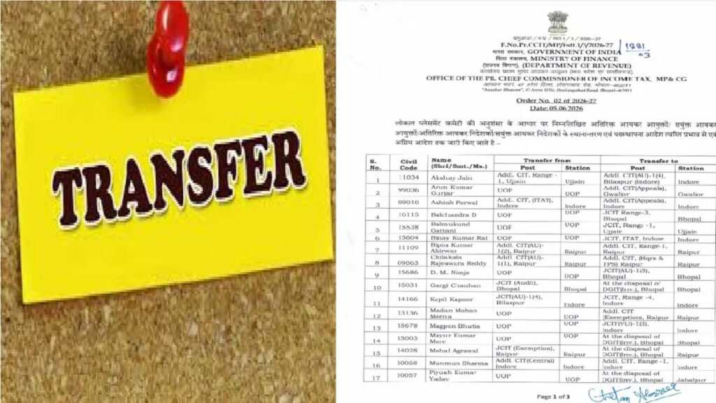 CG-MP Income Tax Transfer : आयकर विभाग में बड़े पैमाने पर फेरबदल, 182 अधिकारियों के तबादले