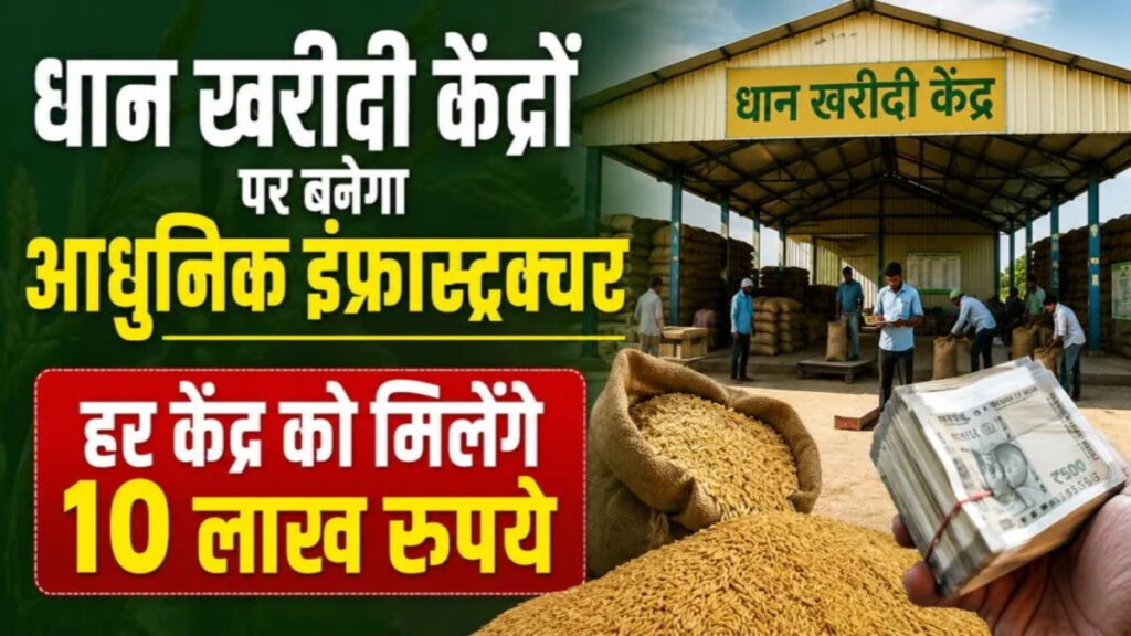 CG News : छत्तीसगढ़ के किसानों को बड़ी सौगात, धान खरीदी केंद्रों पर बनेगा आधुनिक इंफ्रास्ट्रक्चर, हर केंद्र को मिलेंगे 10 लाख रुपये