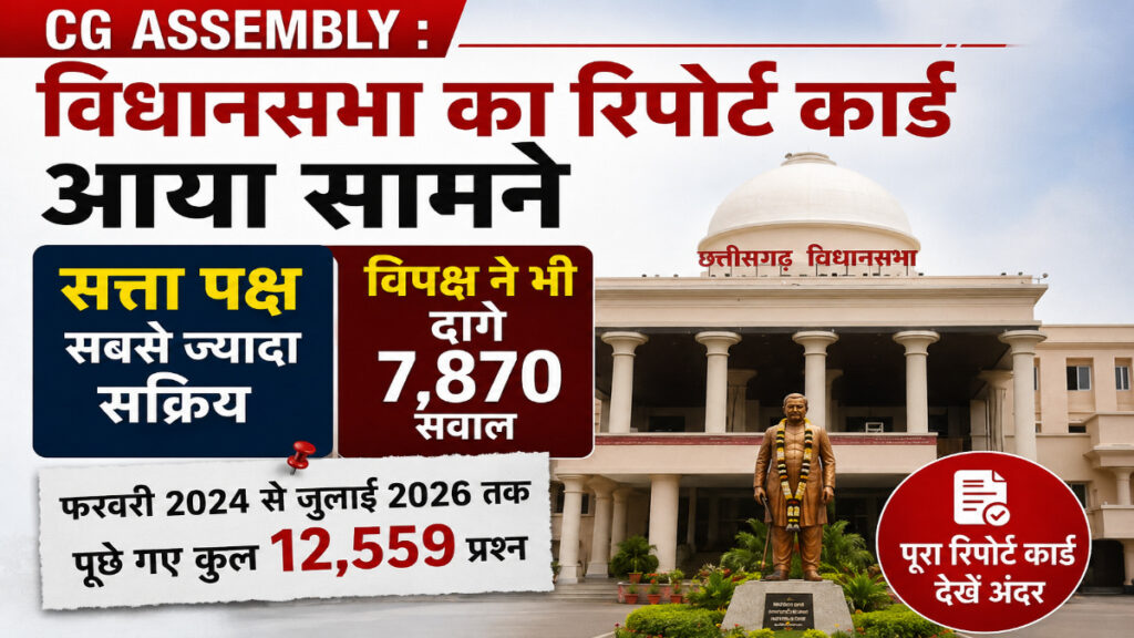 CG Assembly : विधानसभा का रिपोर्ट कार्ड आया सामने, सत्ता पक्ष सबसे ज्यादा सक्रिय, विपक्ष ने भी दागे 7,870 सवाल